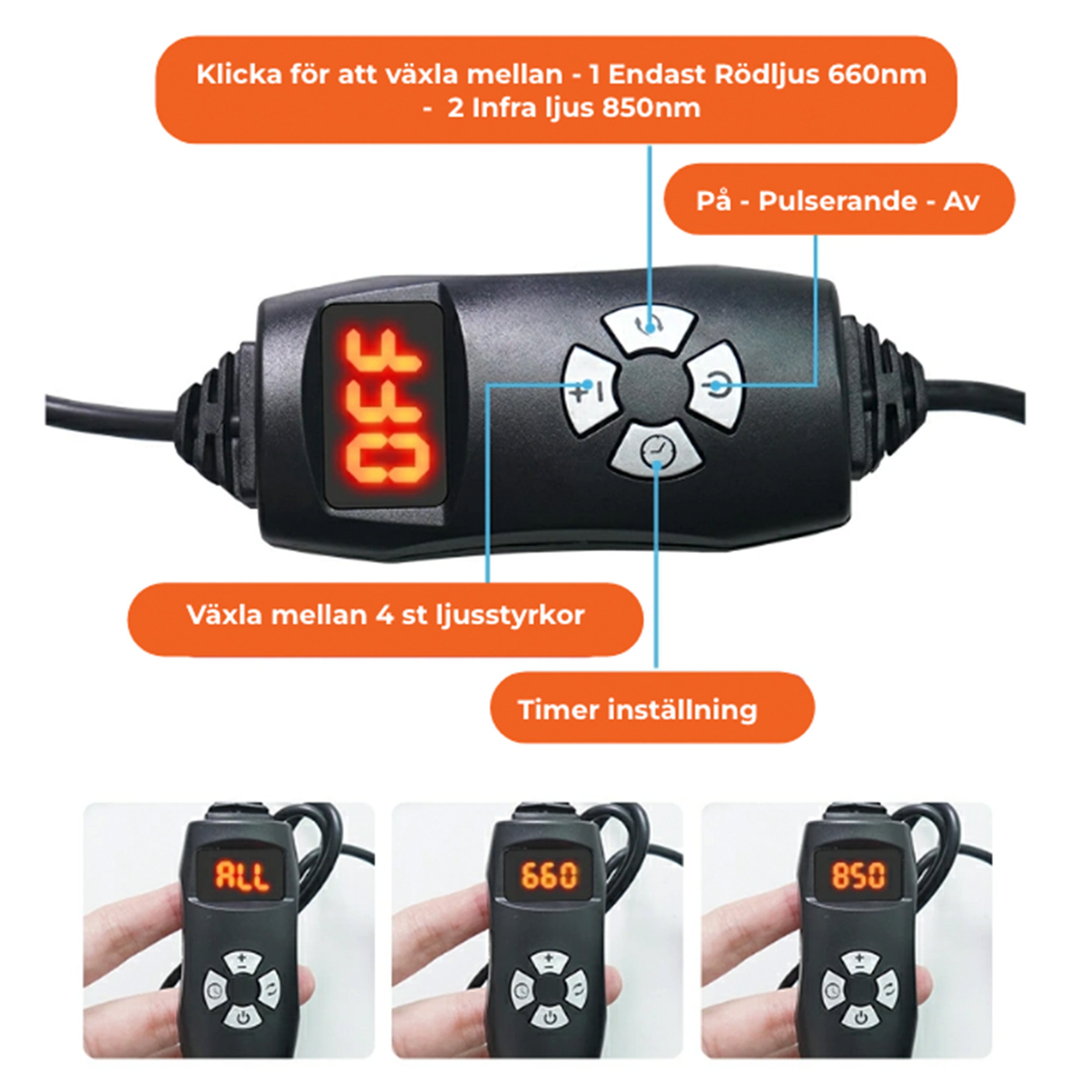 IT30 - Rödljusbälte