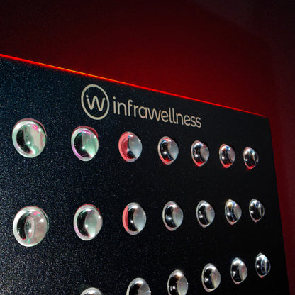 Rödljuspanel PRO Series 400 – Infrawellness Rödljusterapi